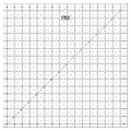 Линейка OLFA QR-16S акриловая прозрачная; 420х420х3мм; для раскроя тканей, квиллинга (950563)